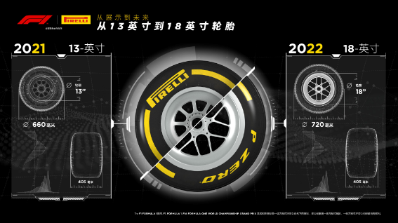 濕地輪胎測(cè)試 濕地輪胎測(cè)試