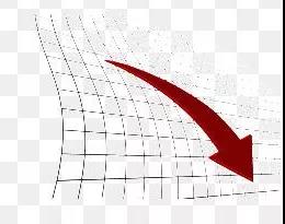 輪胎企業(yè)A——原料漲，輪胎跌